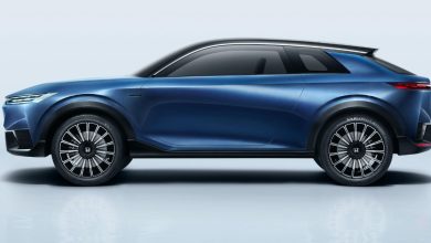 2025 Honda CR-V Price